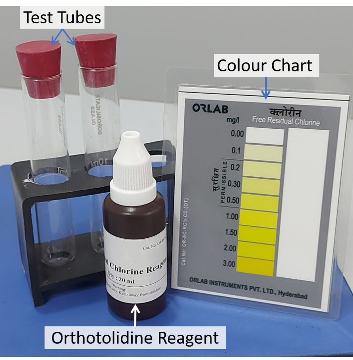 Figure to illustrate contents of a Orthotolidine Rapid Test Kit for Free Chlorine