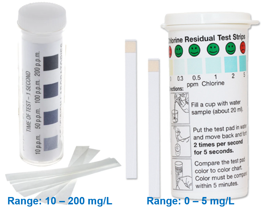 Figure to illustrate Starch-Iodide Test Kit for Free Chlorine
